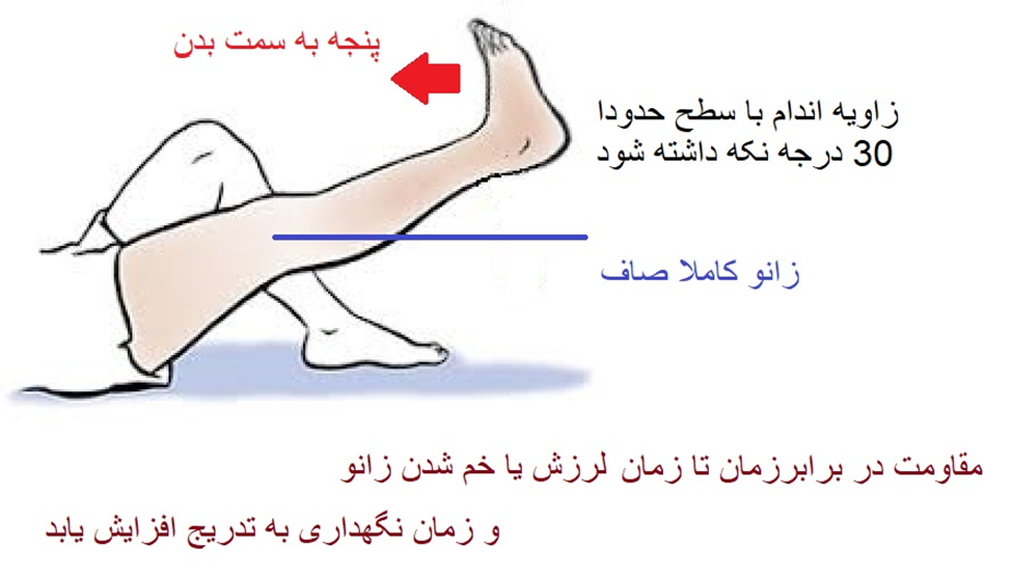 تقویت ایزومتریک عضله چهارسر بر ضد زمان